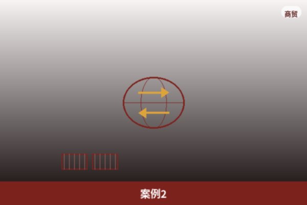 跨区域项目